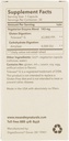 Supplement 4