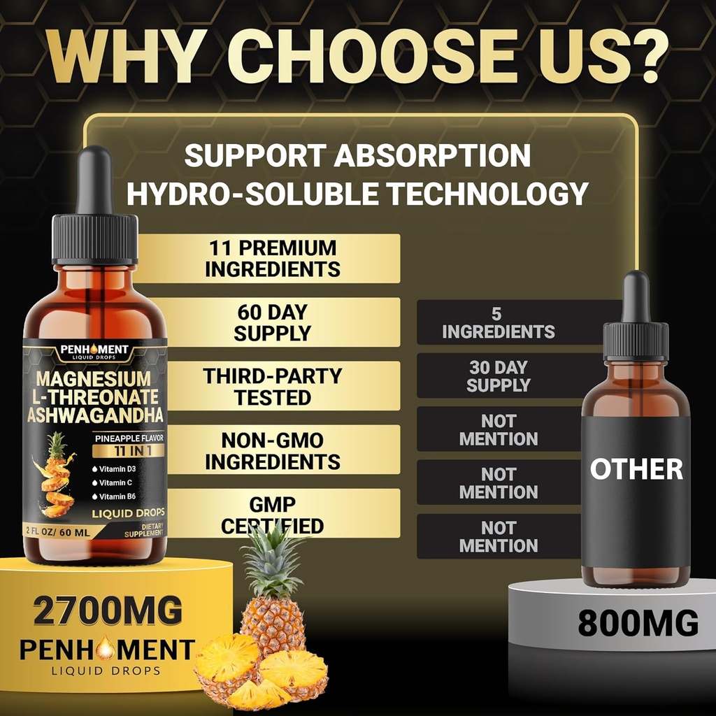 11in1 Magnesium L-Threonate Liquid Drops with Ashwagandha, Vitamin D3, Vitamin C, Vitamin B6, and 6 More - Brain Support - Pineapple Flavor - 2 FL OZ for Full 2-Month 6