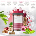 Cranberry UTI Treatment for Dogs – Soft Chews for Urinary Tract Health, Bladder Support & Lawn Protection – Natural Vet-Formulated Cranberry Supplements – USA Made – Peanut Butter Flavor 4
