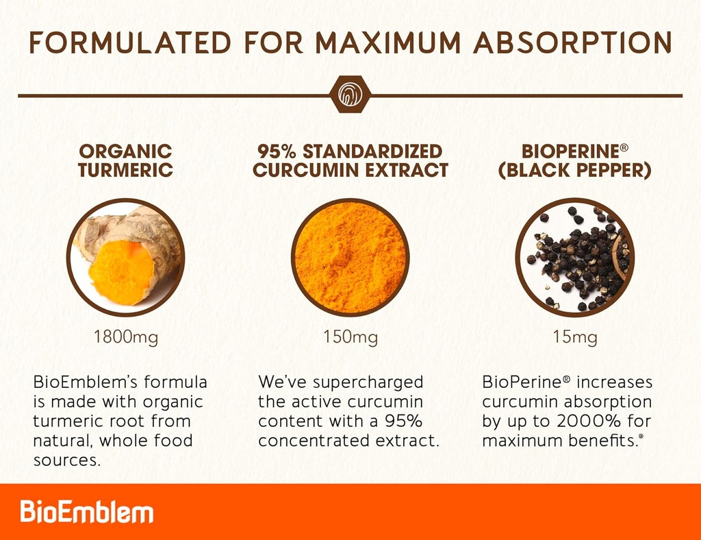 BioEmblem Turmeric Curcumin Supplement with BioPerine and Mushroom Complex 5