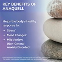 Tesseract Medical Research AnaQuell QR, Stress Relief & Mood Support Supplement, Quick Release L Citrulline & Anandamide, Helps Manage Anxiousness, 45 V-Caps, Size Exclusive to 4