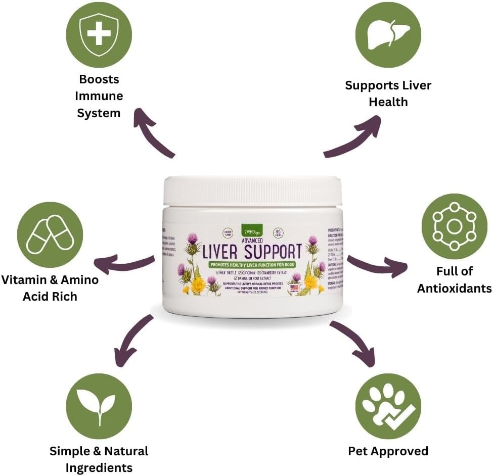 iHeartDogs Advanced Milk Thistle Liver Supplement for Dogs - Dog Liver Support with Milk Thistle, Turmeric Curcumin, Cranberry & Dandelion Root Extract 4