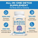 All-In-One Detox Binder Supplement 1500 MG - High Bioavailability, Liver Gut Detox Cleanse with Activated Charcoal, Zeolite & Bentonite Clay for Toxins, Liver, Digestive, 900 Vegan Capsules 5