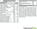 Ultra II ® Multi-Nutrient Sustained Release Tablets 6