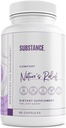 Nature’s Relief | Turmeric Supplement to Improve Body, Muscle & Joint Aches | Pure Turmeric Curcumin Supplement Organic, Boswellia & Ginger | Ease Discomfort & Increase Mobility | Non-GMO 30 Servings 2