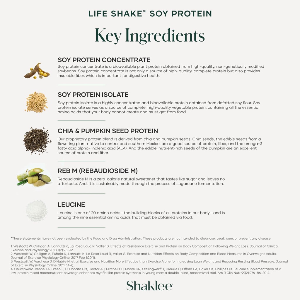 Shaklee Life Shake™ Soy Protein French Vanilla - Complete Meal Replacement with 20g Protein, 6g Fiber, 24 Vitamins & Minerals - Supports Satiety & Healthy Weight - Non-GMO - 14 Servings 6