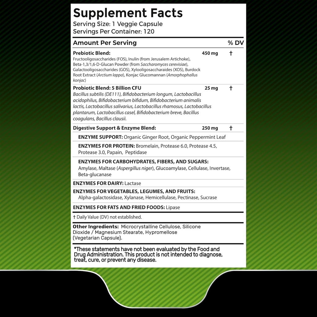 WELLNESS LABSRX Digestive Enzymes Capsules | Mushroom Capsules 3
