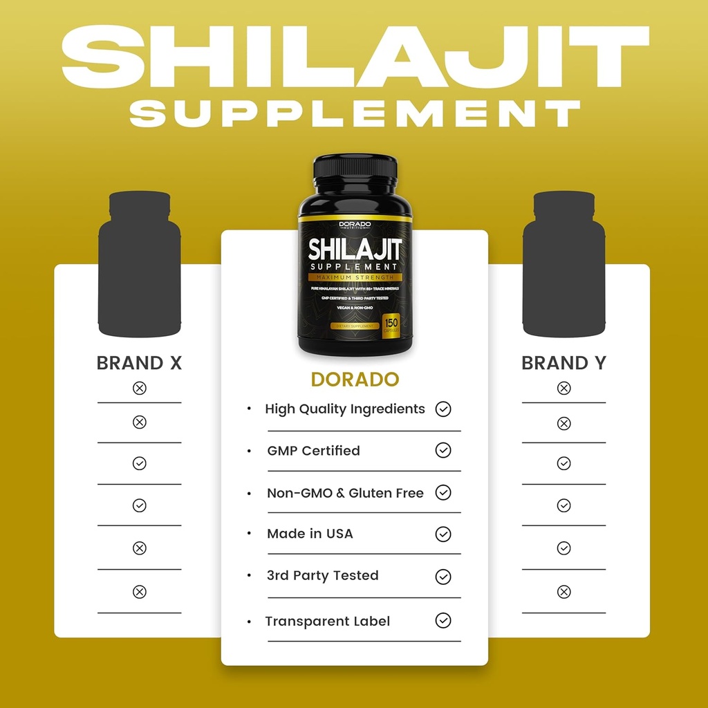 Shilajit Capsules (150 Count,10,000mg per Serving) Shilajit Supplement for Men & Women with Naturally Occuring Fulvic Acid - Himalayan Capsules Dietary Supplement - NON GMO, Made in USA 3