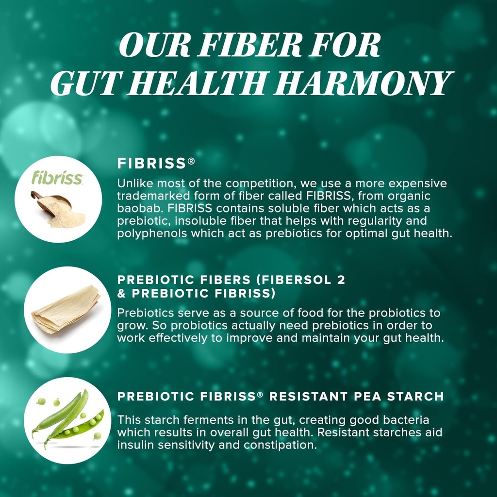 Prebiotic Fiber Powder Supplement | Healthy Gut Cleanse Detox for Women and Digestive Health Regularity, Satiety & Bloating Relief | Colon Cleanser Powder Apple Flavored, 30 Servings 6