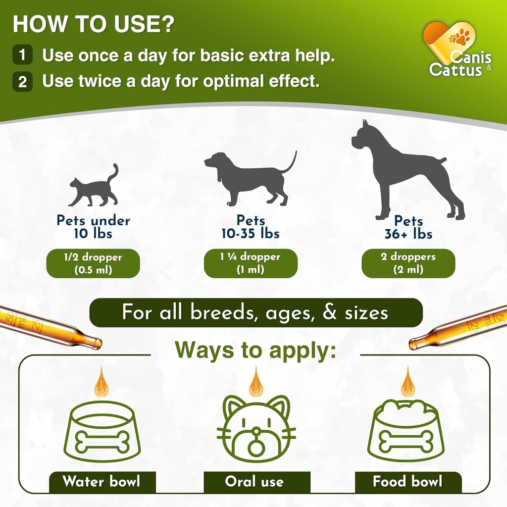 Canis&Cattus Natural Antibiotic for Dogs & Cats – Liquid Pets Antibiotic – Supports Immunity, Reduces Inflammation, Controls Parasites, and Boosts Urinary Health – 2 oz 5