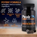 Immune Defense 3-in-1 Supplement with Humic Acid, Zinc, CoQ10, and Ionic Trace Minerals for Daily Energy, Health, and Vitality - Multimineral Vitamins for Men & Women - 30 Capsules 4