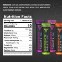 Fluid Tactical- Effervescent Hydration Tablets, Electrolyte Replacement & Dehydration Prevention, 4 Pack, 40 Tablets (Grape) 4