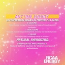 Evlution Ultimate Replenishing Hydration Powder Stack Nutrition Electrolytes Powder Plus Branched Chain Amino Acids Powder - Pre and Post Workout Recovery Drink Mix Bundle with 6 Key Electrolytes 5