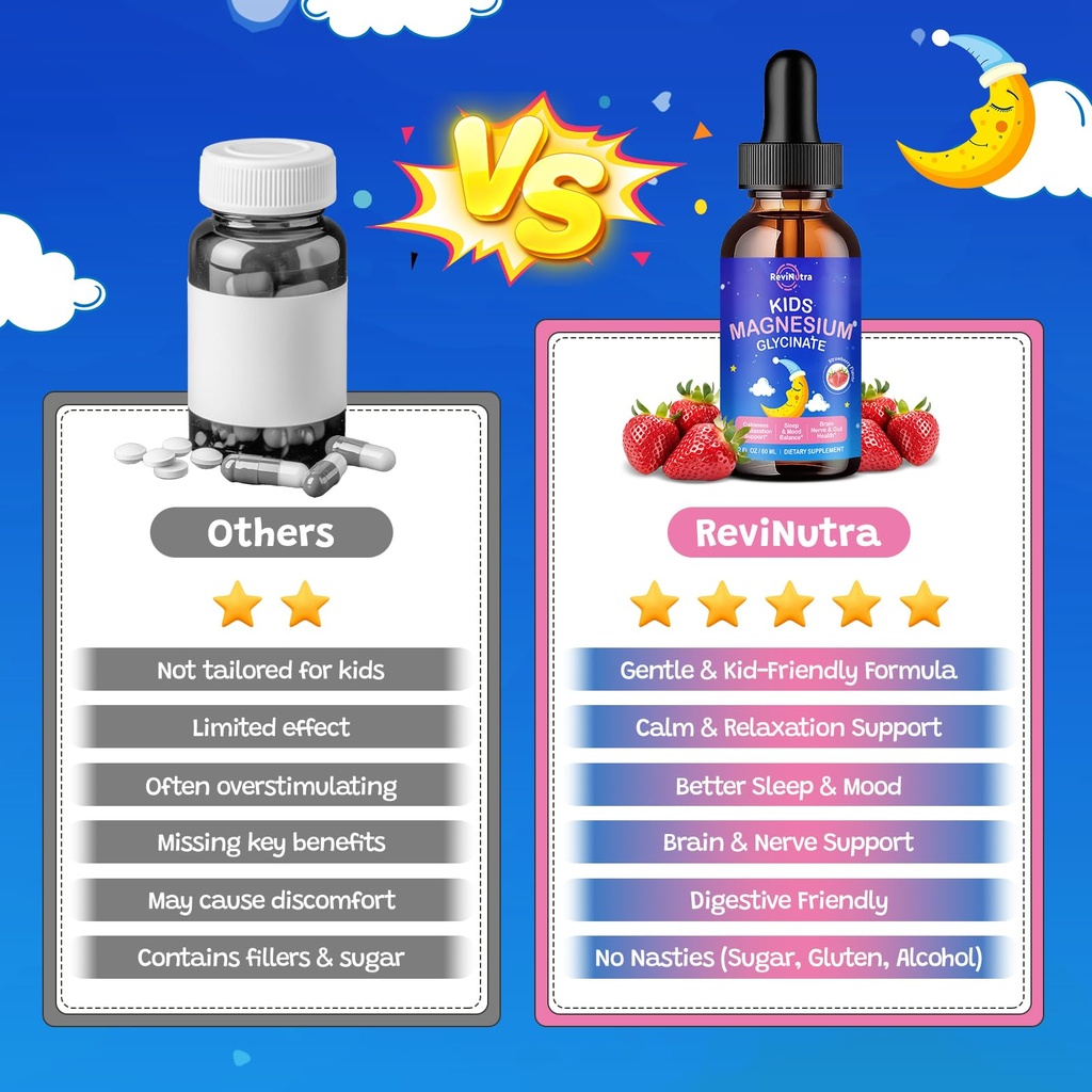 magnesium-glycinate-liquid-for-kids-citr-6.jpg