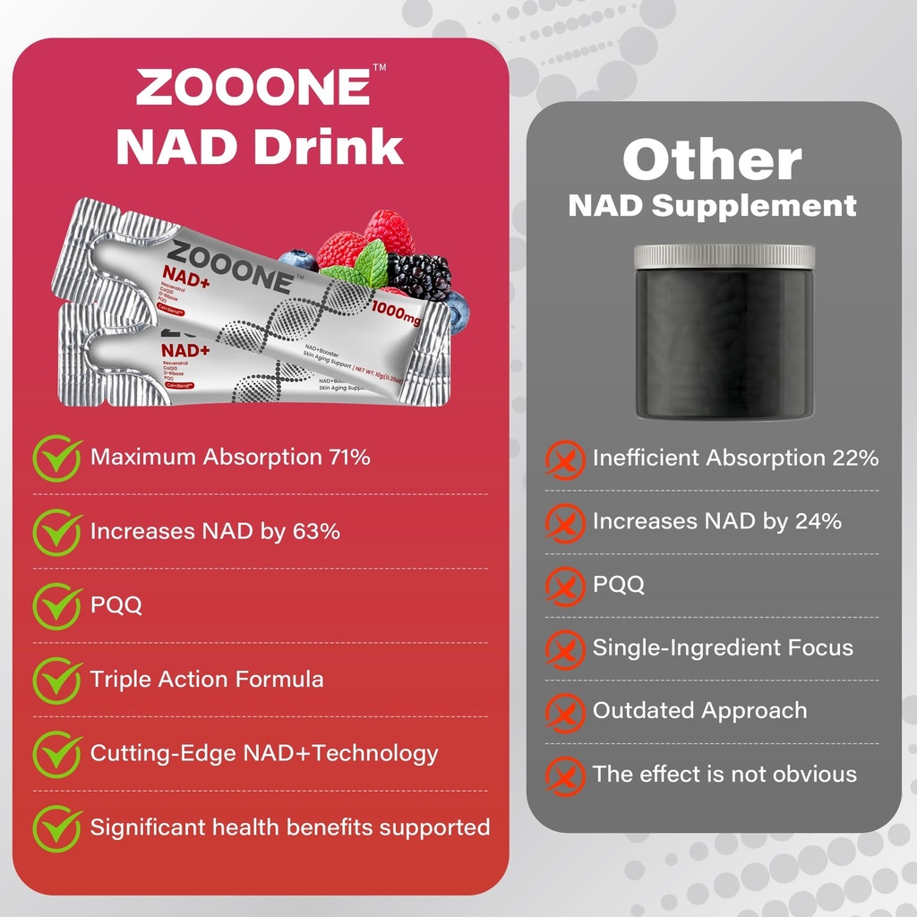 nad-1000mg-liquid-packets-supplement-pre-6.jpg