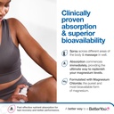 betteryou-magnesium-joint-body-spray-mus-5.jpg