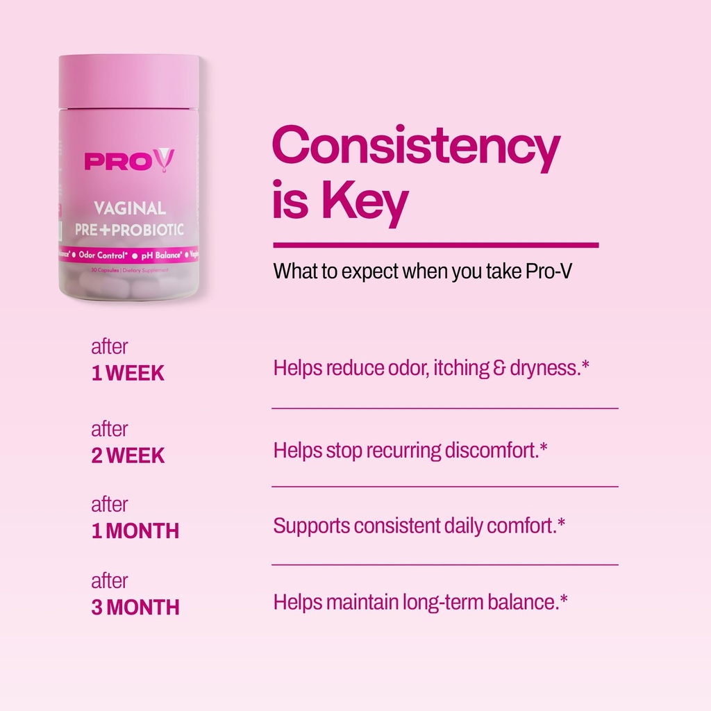 pro-v-women-s-probiotic-with-prebiotics--5.jpg