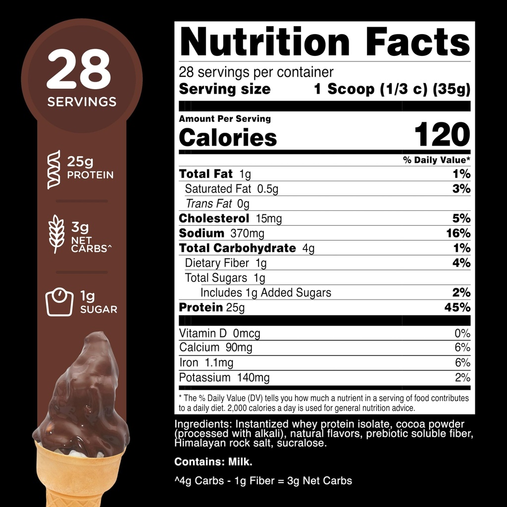 transformhq-whey-protein-isolate-wpi-cho-2.jpg