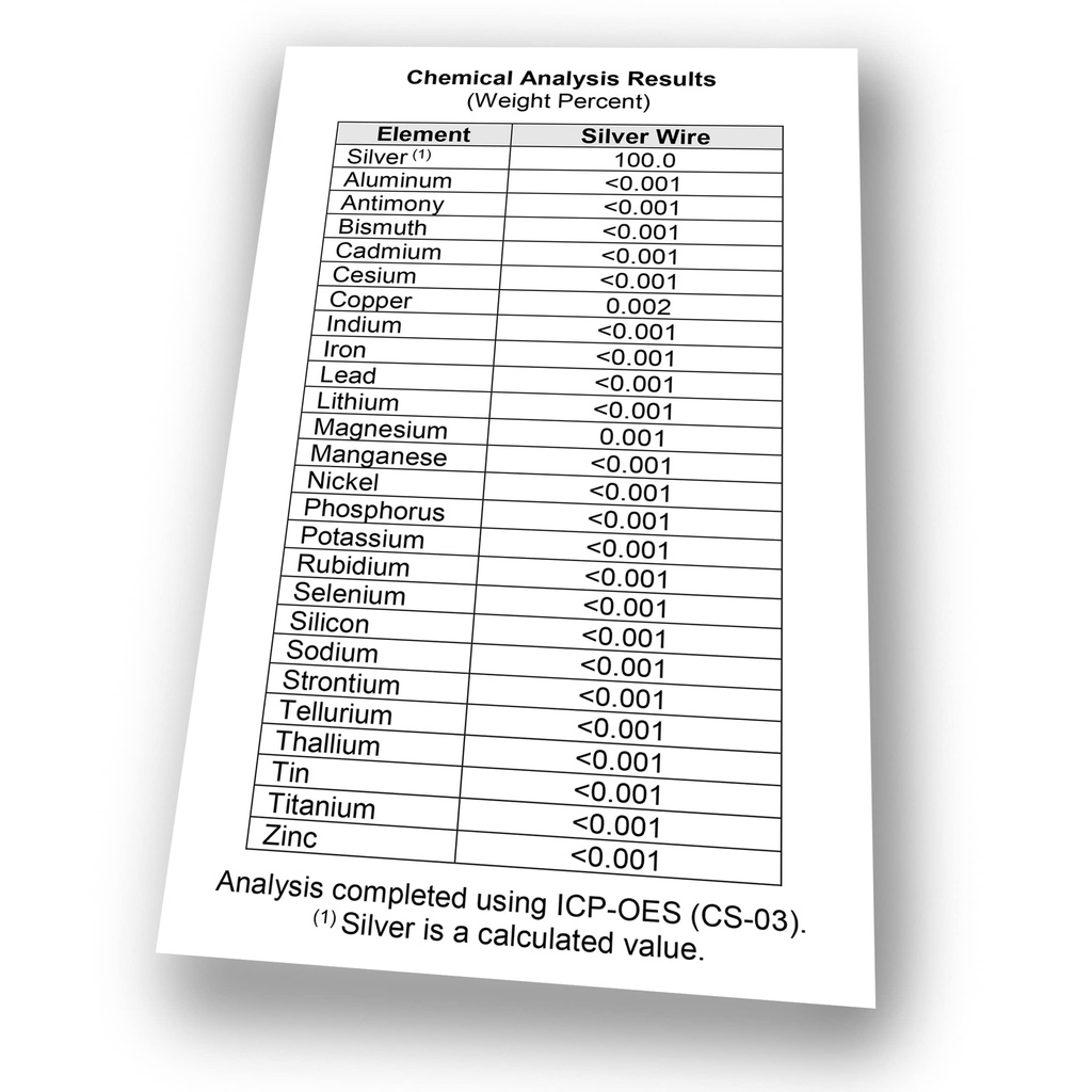 colloidal-silver-pair-of-pure-silver-wir-3.jpg