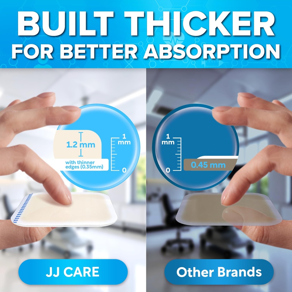 jj-care-hydrocolloid-dressing-2x2-pack-1-2.jpg