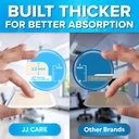 jj-care-hydrocolloid-dressing-2x2-pack-1-2.jpg