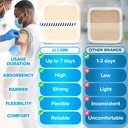 jj-care-hydrocolloid-dressing-2x2-pack-1-4.jpg