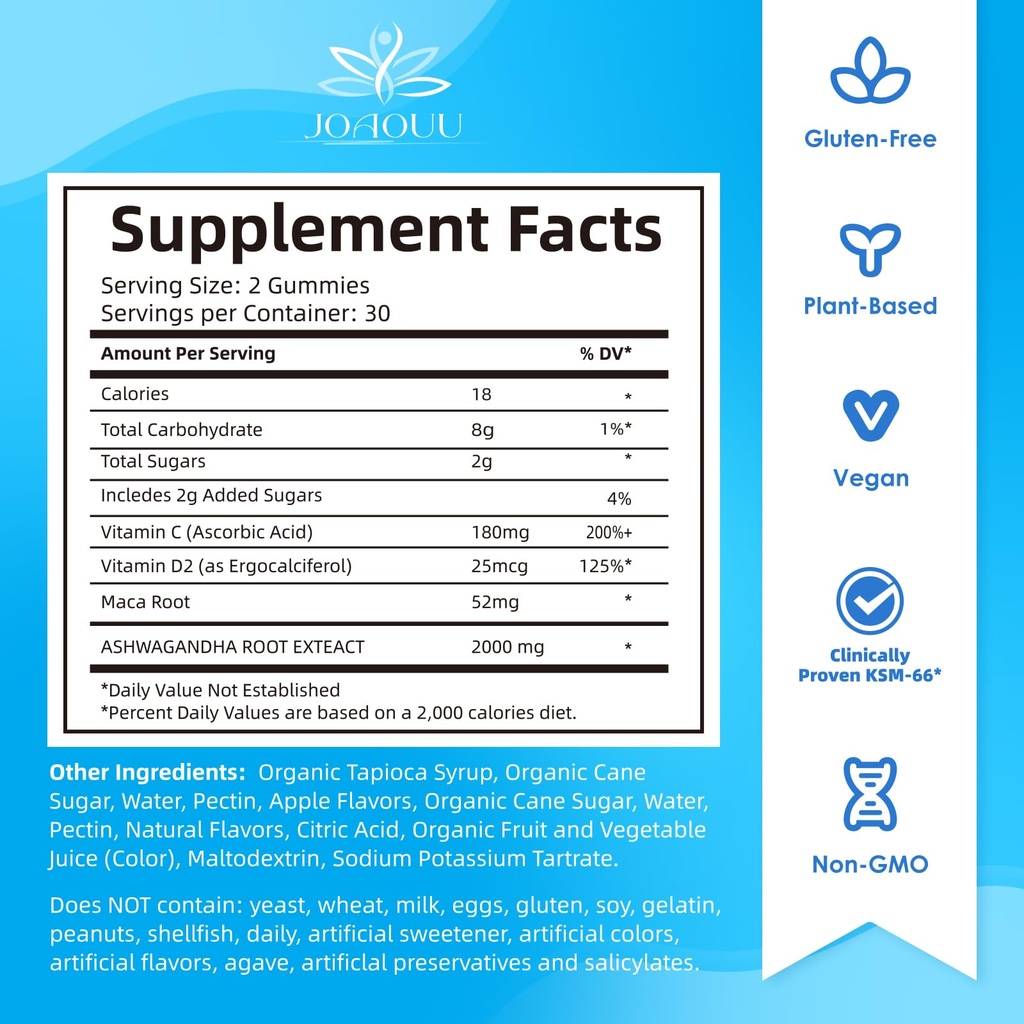 120-count-ashwagandha-gummies-ksm-66-mix-3.jpg
