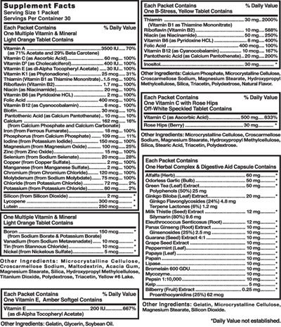 nature-s-blend-premium-packets-53-vitami-2.jpg