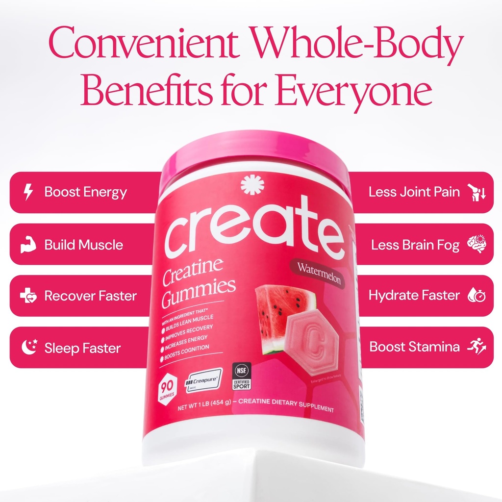 create-creatine-gummies-creatine-electro-2.jpg