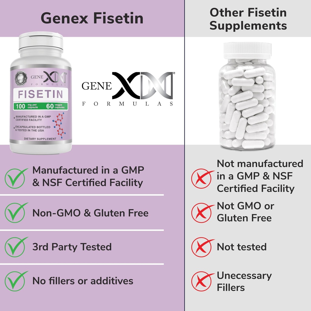 genex-formulas-fisetin-100mg-serving-60--6.jpg
