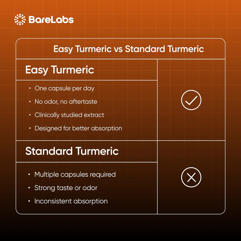 turmeric-curcumin-supplement-250-mg-curc-5.jpg