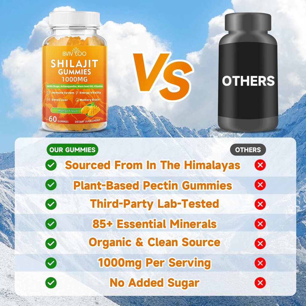 shilajit-gummies-1000mg-sugar-free-shila-5.jpg