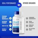 gluctose-pills-advanced-blood-support-fo-6.jpg