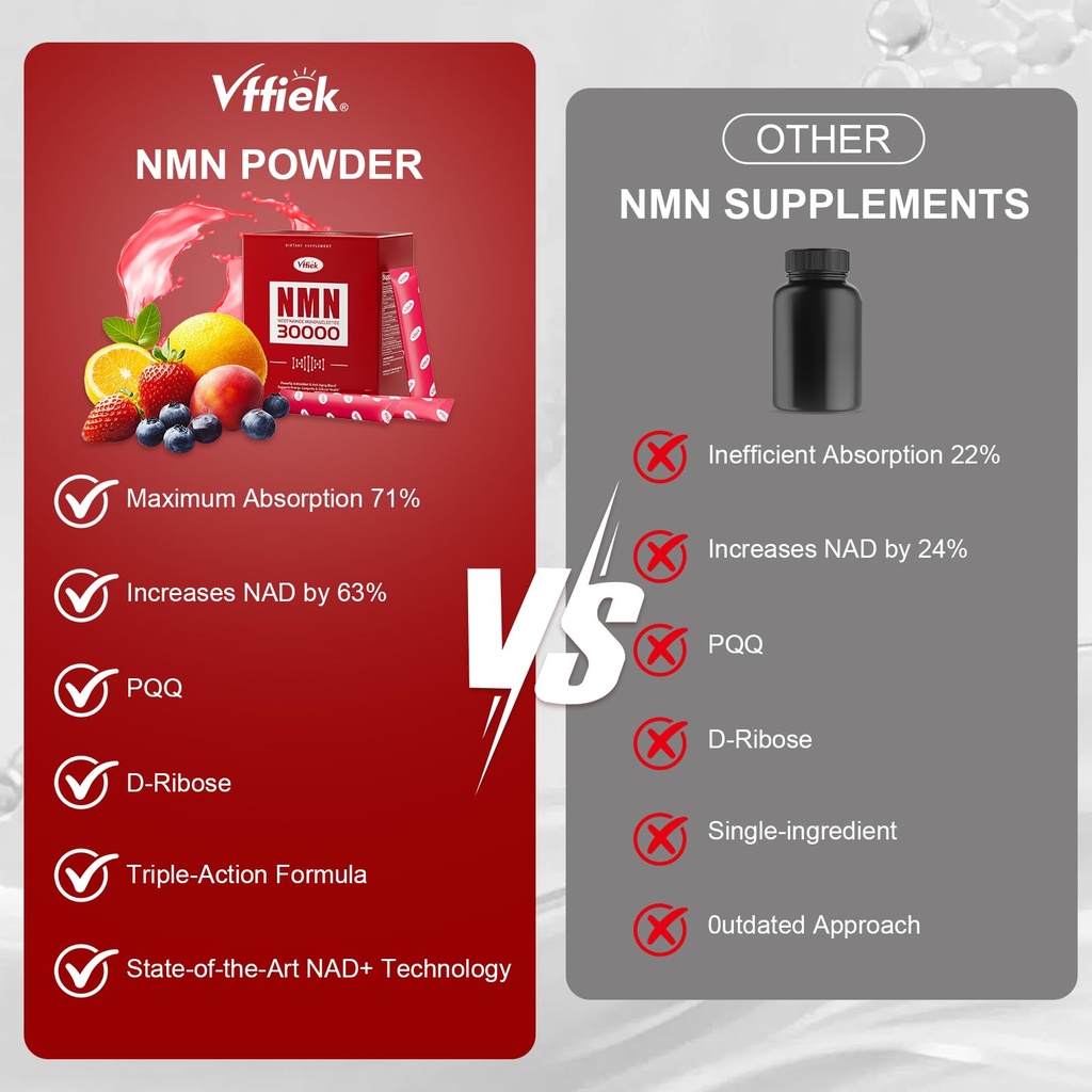 nmn-supplement-30-000-mg-contains-tmg-re-6.jpg