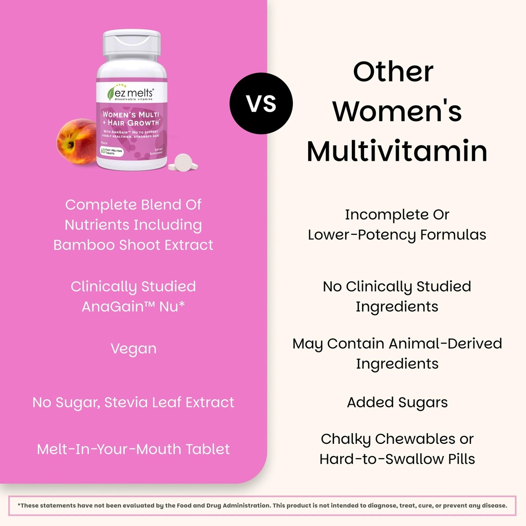 ez-melts-women-s-multi-hair-growth-daily-5.jpg