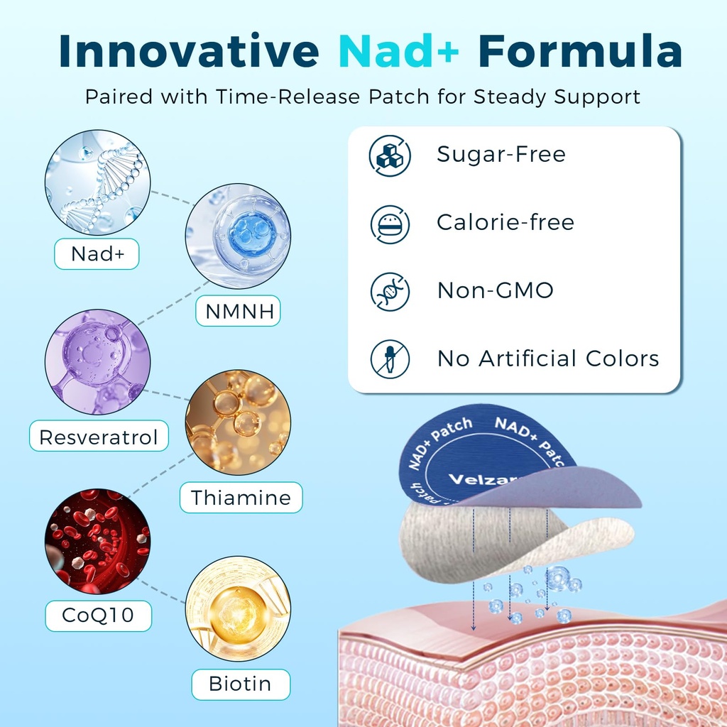 nad-patches-comfortable-all-day-wear-veg-4.jpg