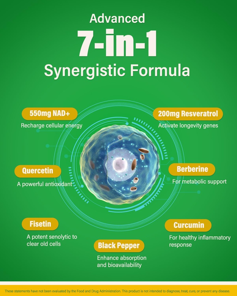 liposomal-nad-resveratrol-supplement-nmn-4.jpg