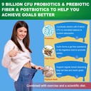 nextdia-butyrate-gummies-with-probiotic--6.jpg