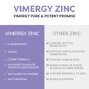 vimergy-usda-organic-zinc-supplements-fo-4.jpg