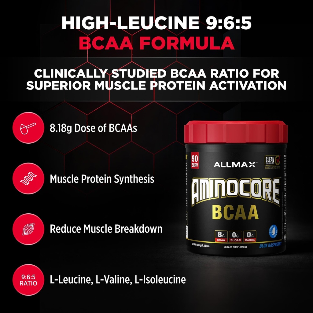 allmax-aminocore-bcaa-powder-for-workout-4.jpg