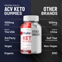 5-pack-platinum-keto-acv-gummies-advance-6.jpg