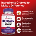 justified-laboratories-quick-shred-keto--3.jpg