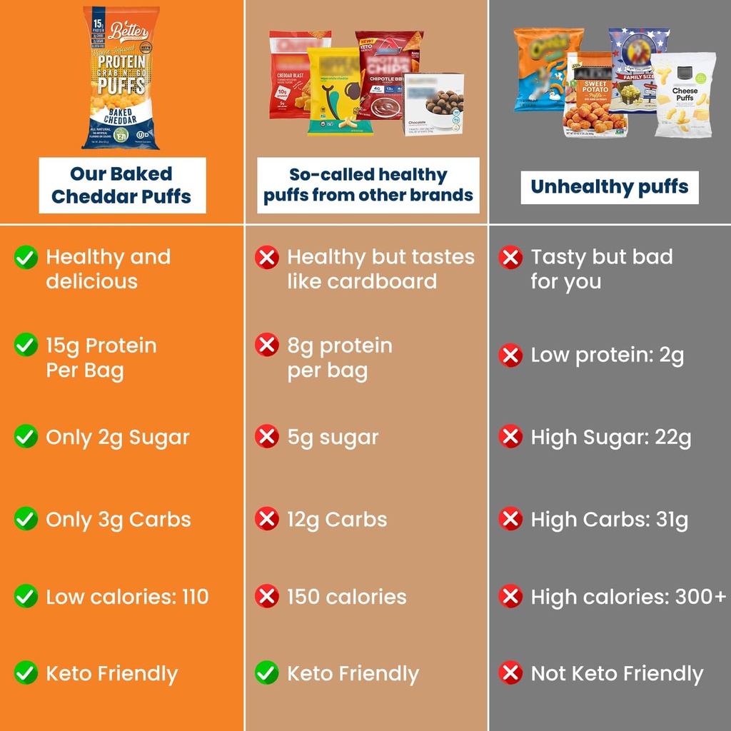 better-than-good-savory-keto-gluten-free-5.jpg