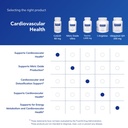 pure-encapsulations-coq10-60-mg-coenzyme-6.jpg