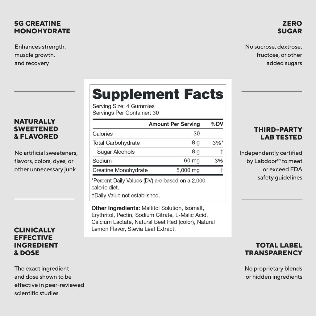 legion-creatine-monohydrate-gummies-for--2.jpg
