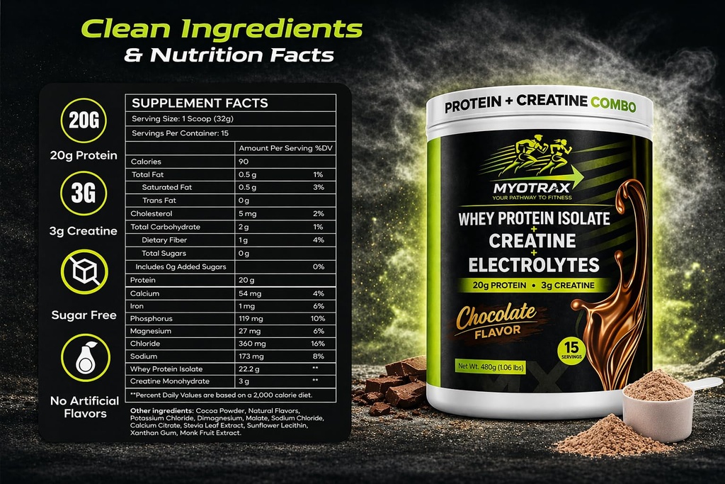protein-and-creatine-powder-combo-whey-p-5.jpg