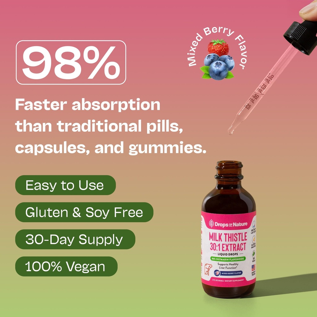 milk-thistle-drops-with-80-silymarin-fla-3.jpg