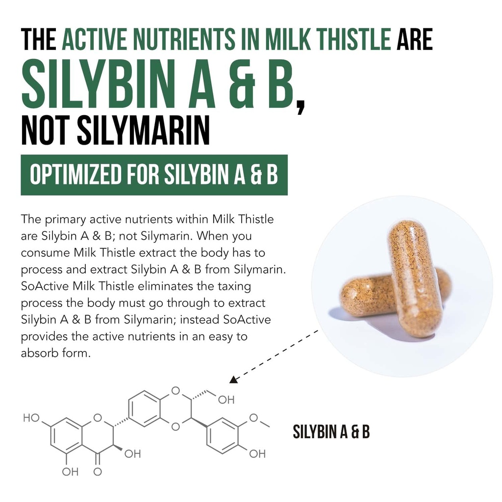 soactive-milk-thistle-10x-more-effective-6.jpg