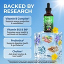 vitamin-b-complex-liquid-drops-thiamine--3.jpg