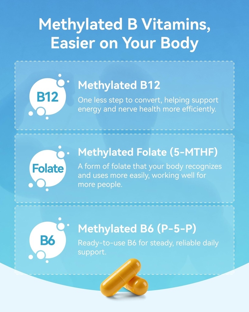 inner-brightness-vitamin-b-complex-fully-4.jpg